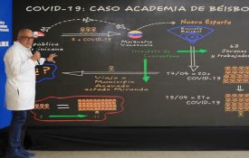 Incumprimento da quarentena provoca novo foco de contágio na Venezuela
