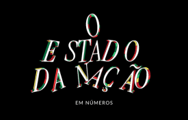 Estado da nação em números