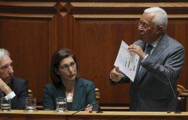Excedente orçamental num país sedento de respostas