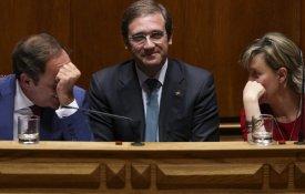 Governo anterior não agiu perante dados preocupantes da CGD