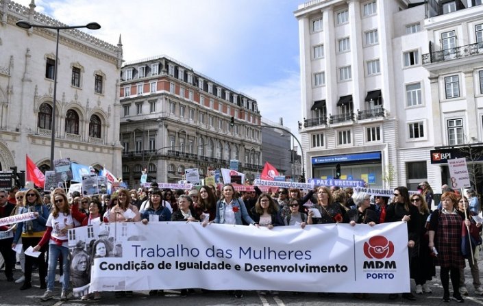 8 de Março de 2020